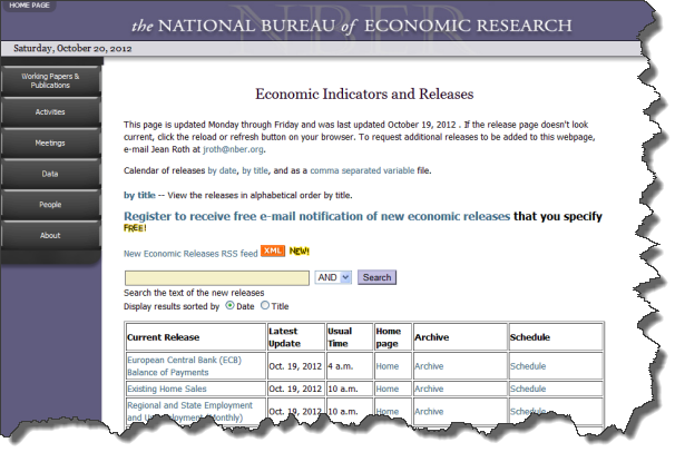 Screen SHot fo NBER Economic Indicators and Releases